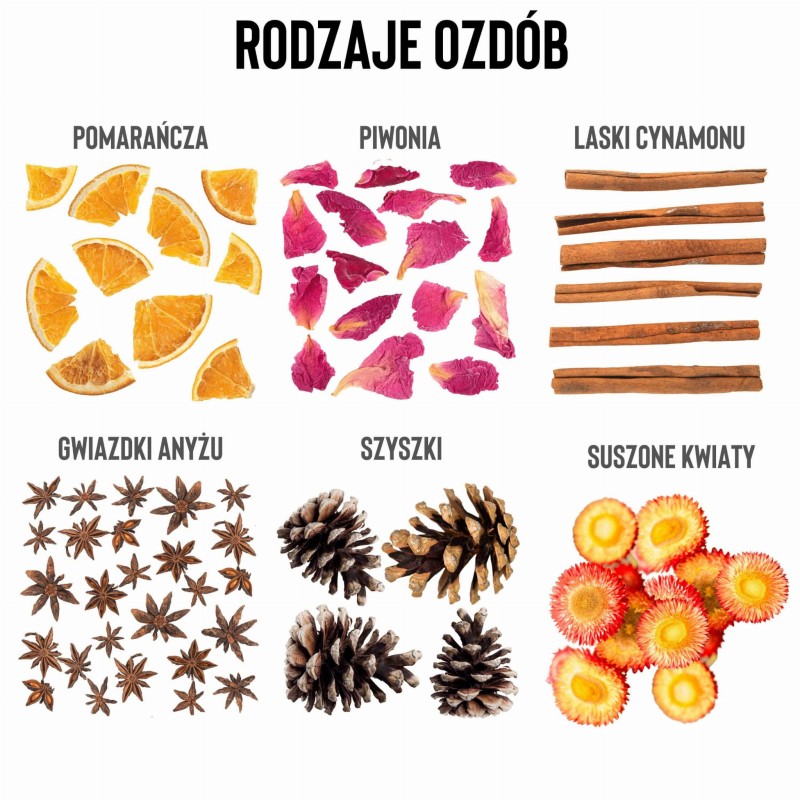 Rodzaje ozdób.jpg