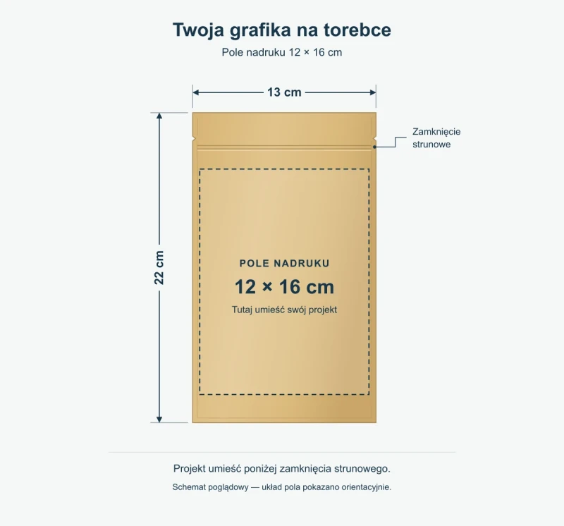 Herbata liściasta z nadrukiem i logo firmy – prezent i upominek dla klientów i pracowników